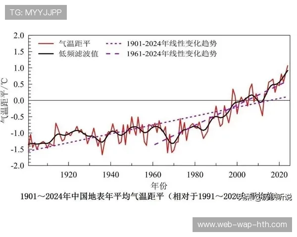 德甲讨论延长冬歇期，应对极端天气常态化